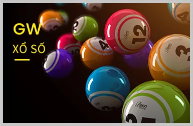 Chiến lược Trò Chơi Slot